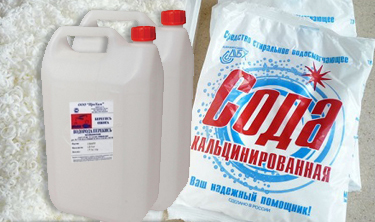 Промышленная химия